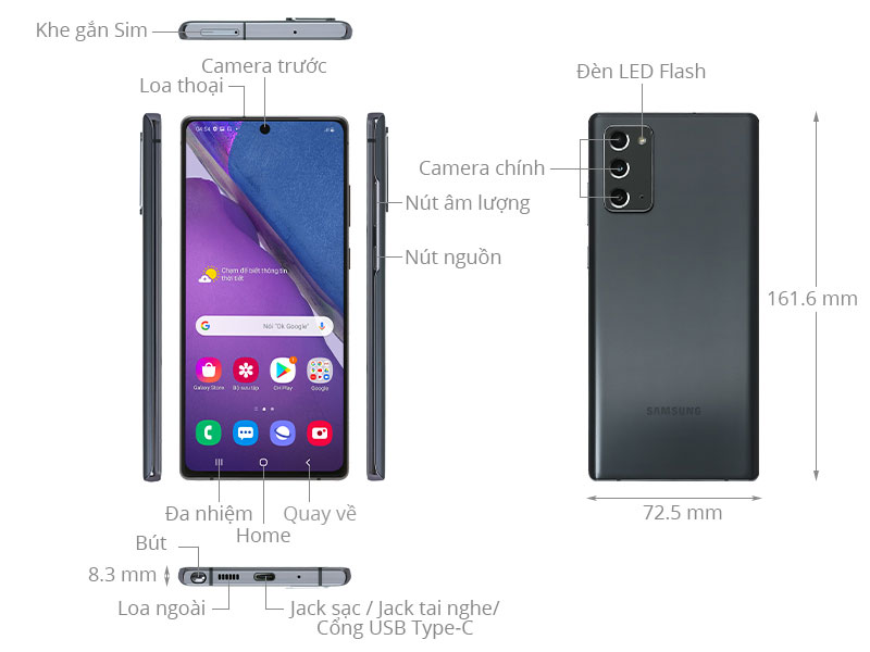 Thông số kỹ thuật Samsung Galaxy Note 20, Galaxy Note 20
