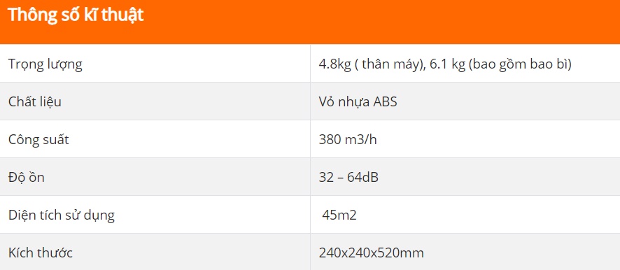 Máy lọc không khí Xiaomi Mi Air Purifier 3H, Máy lọc không khí Xiaomi, Xiaomi, Điều khiển bằng giọng nói