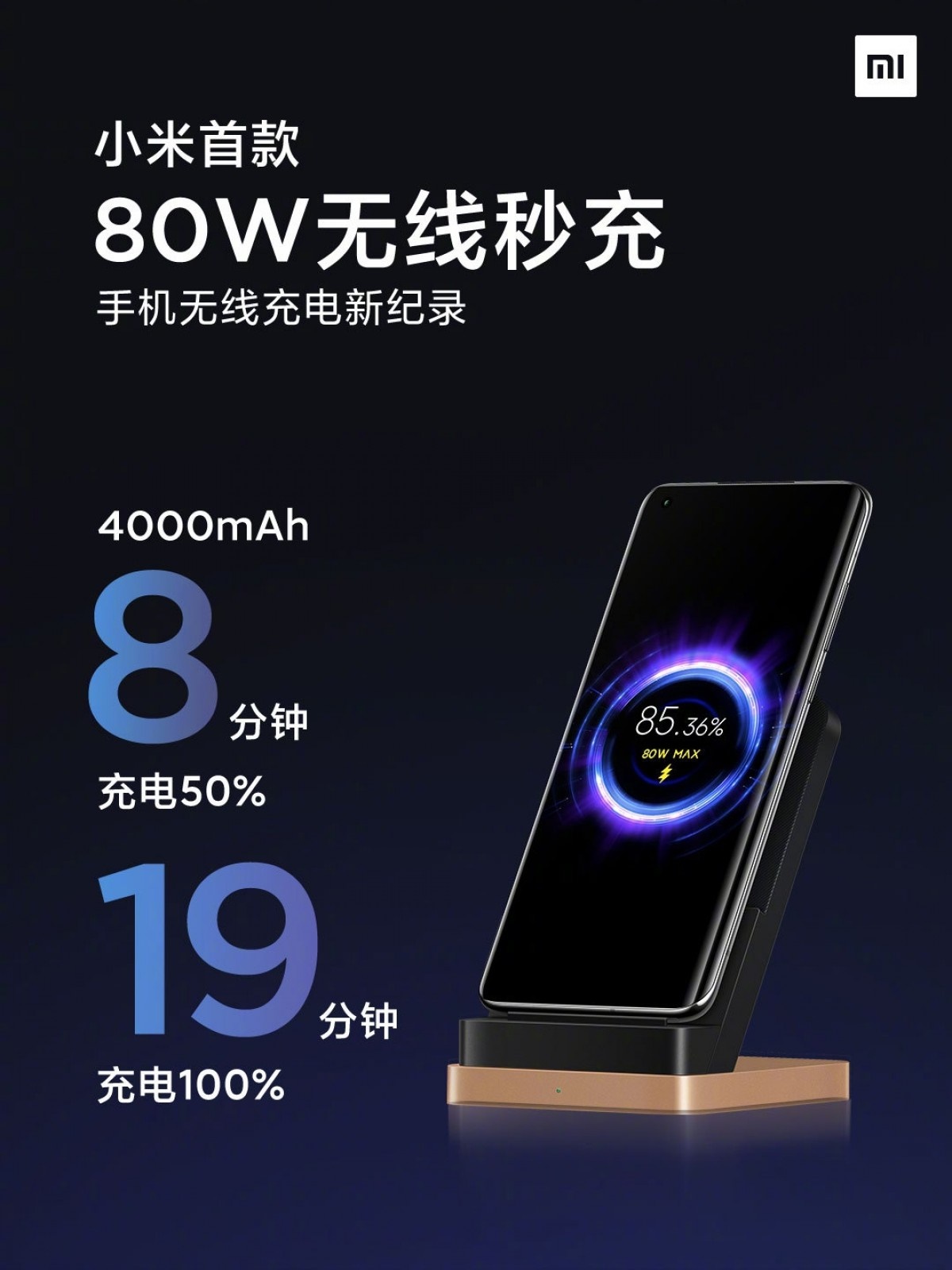 Điện thoại Xiaomi, Xiaomi Mi 10 Ultra, Sạc không dây 80W Xiaomi