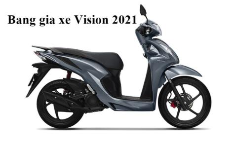 Bảng giá xe Honda Vision 2021 tháng 12/2020
