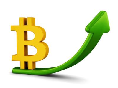 Giá Bitcoin hôm nay 17/12: Vượt 20.000 USD/BTC, trực chỉ kỷ lục 30.000 USD/BTC