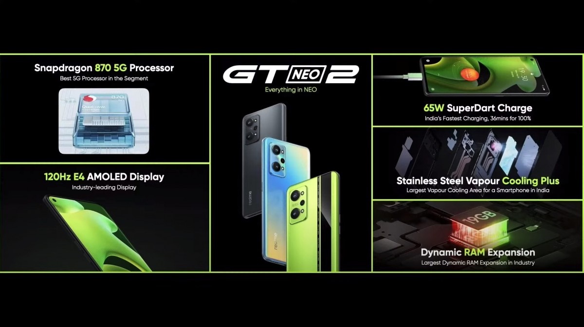 Realme GT Neo2 ra mắt quốc tế