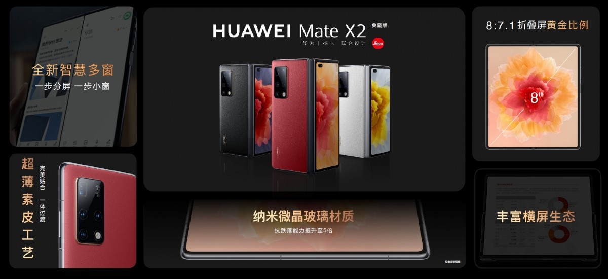 Huawei Collector’s Edition Mate X2