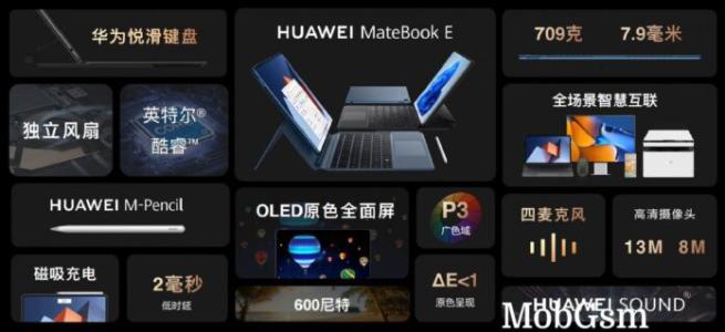 Huawei công bố loạt sản phẩm mới