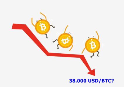 Giá Bitcoin sẽ về mức 38.000 USD/BTC?