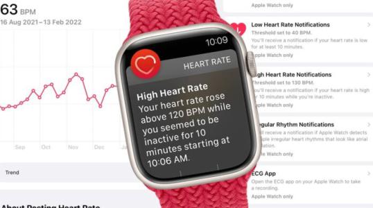 Apple Watch giúp phát hiện sớm các vấn đề về tuyến giáp