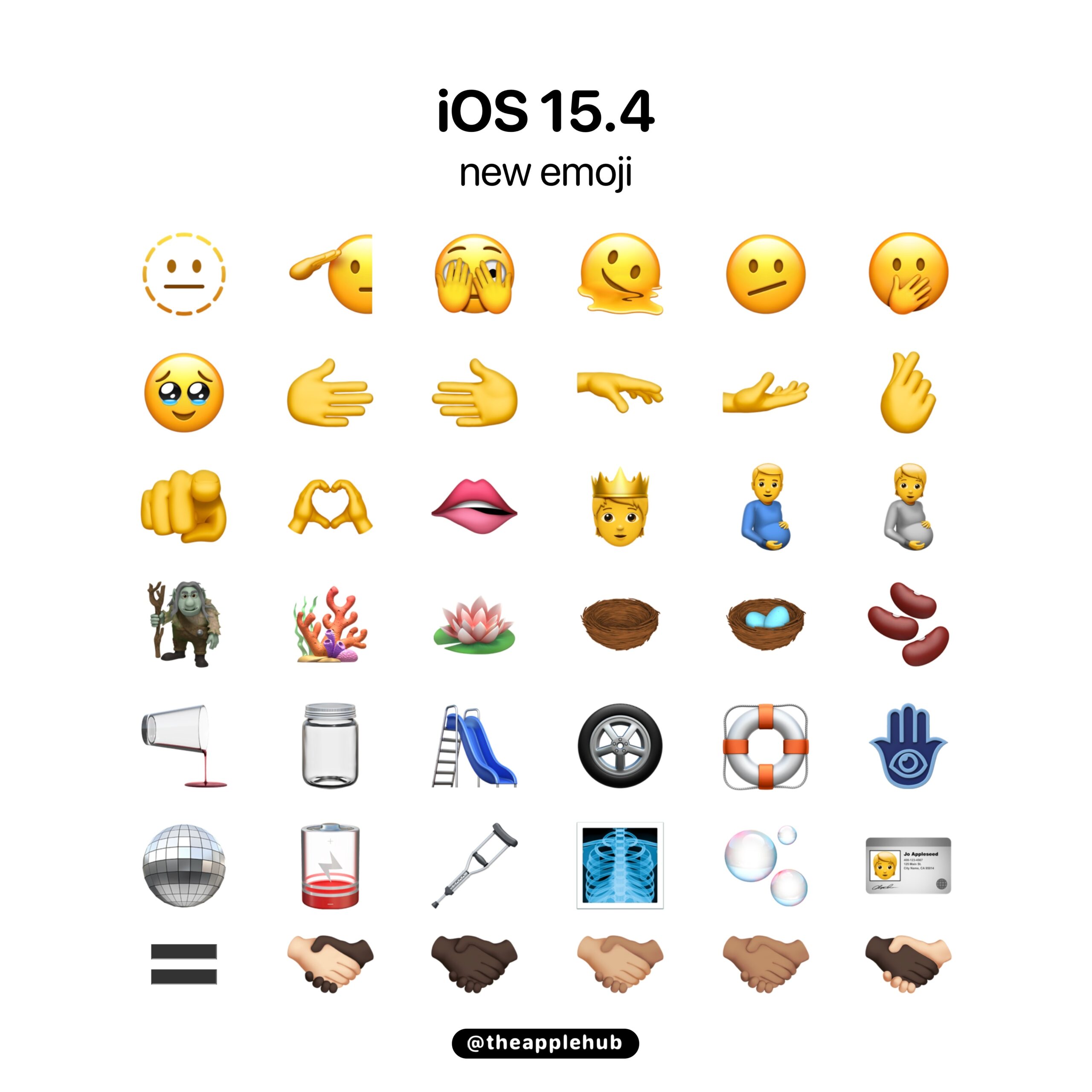 emoji mới của iOS 15.4