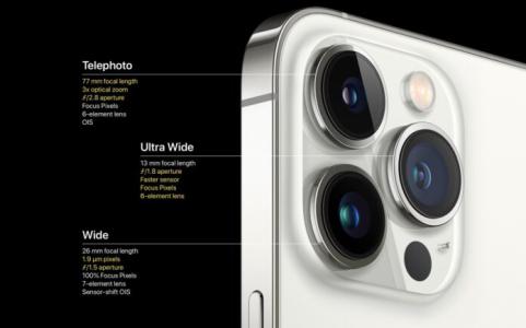 iPhone 15 sở hữu ống kính tiềm vọng, zoom quang 5x