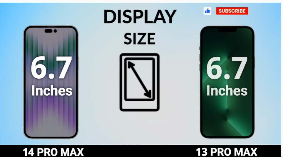 iPhone 14 Pro Max VS iPhone 13 Pro Max
