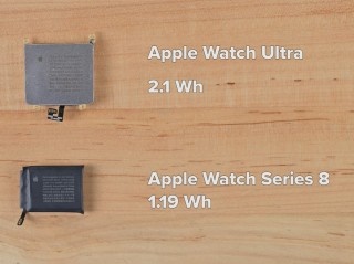 Sửa chữa Apple Watch Ultra, Apple Watch Ultra