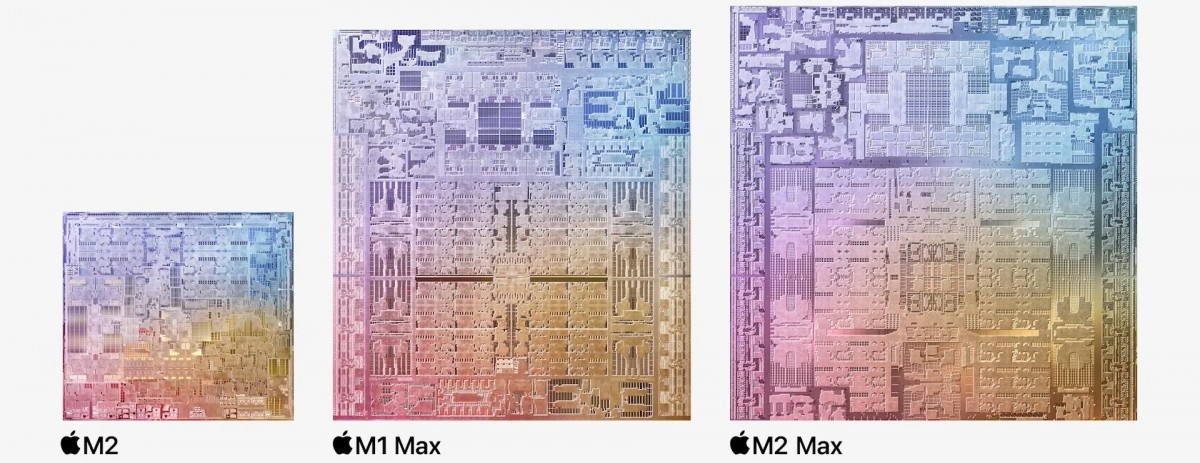 Chip M2 Pro, Chip M2 Max
