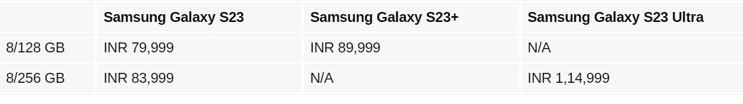 Giá Galaxy S23 tại Ấn Độ, Giá Galaxy S23, Galaxy S23