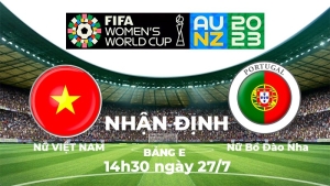 Dự đoán kết quả bóng đá nữ World Cup: Tỷ số Việt Nam vs Bồ Đào Nha