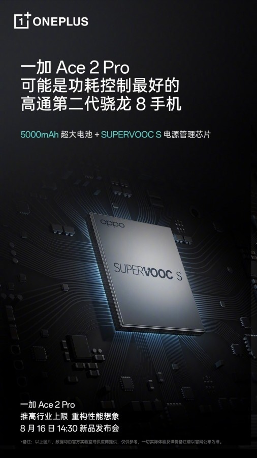 OnePlus Ace 2 Pro, SuperVOOC S