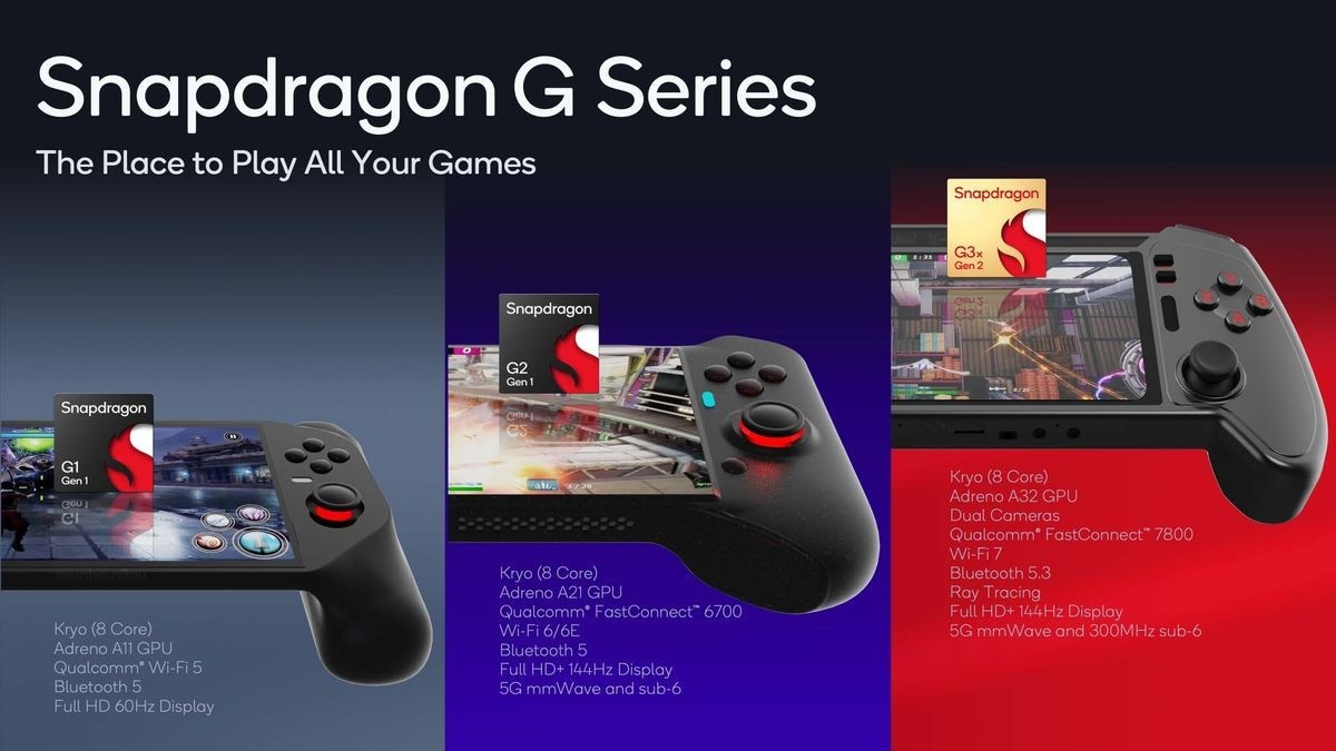 Snapdragon G-series, Qualcomm, thiết bị chơi game cầm tay